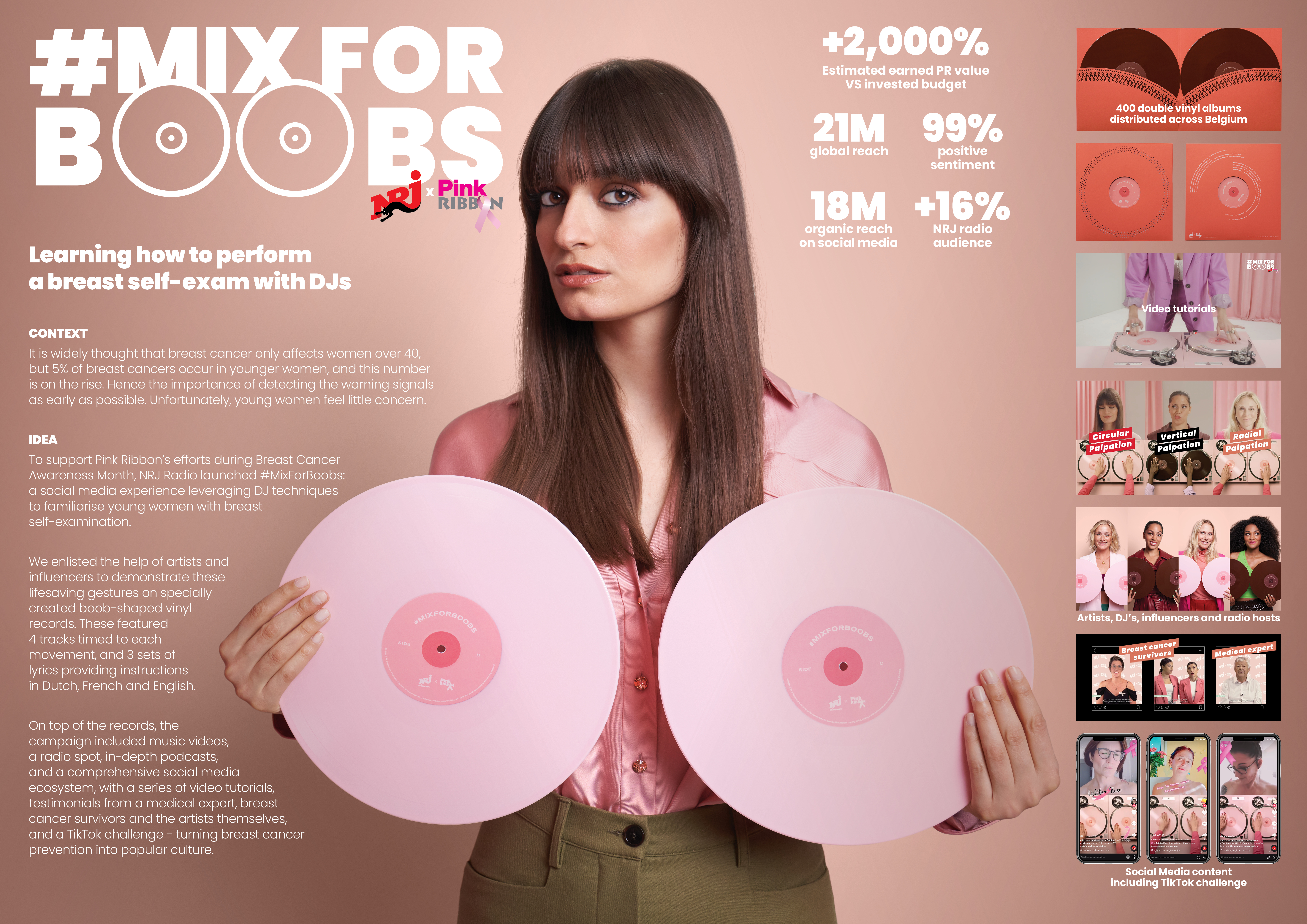 Mix4Boobs