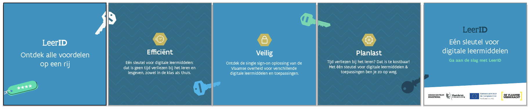 LeerID